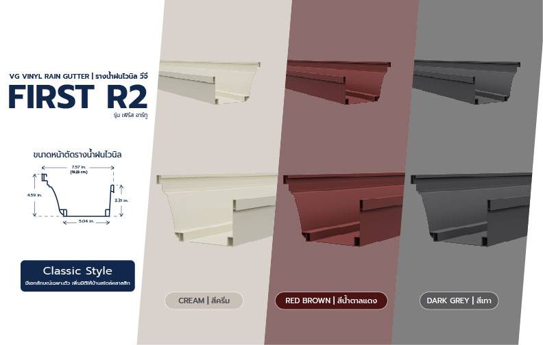 2024 M10 Product Series Rain Gutter Mobile 9