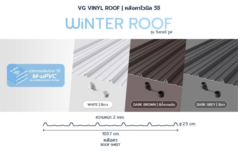 2024 M10 Product Series Roof Sheet Mobile 5