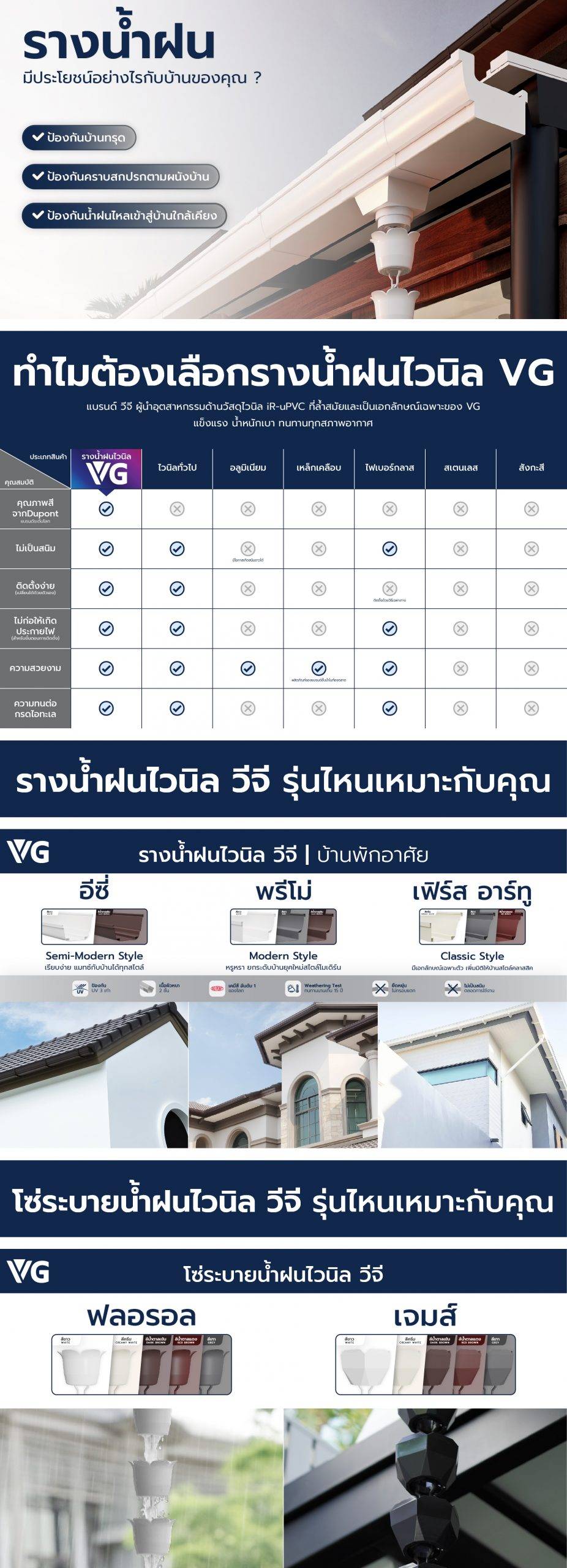 2024 M10 Website Mockup Gutter Page 5 Final