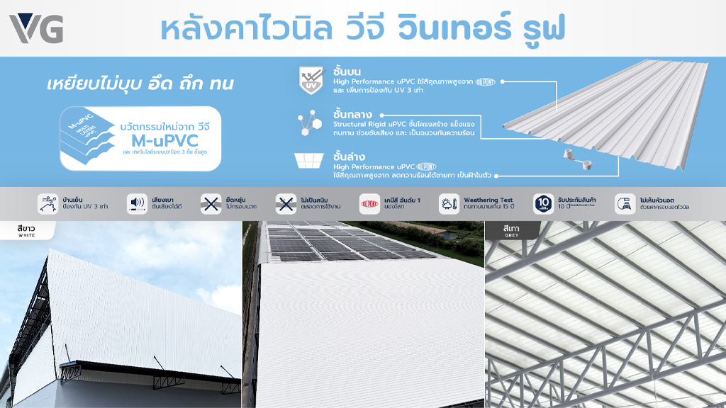 recommend heat resistant roofing sheet for factories h2 02