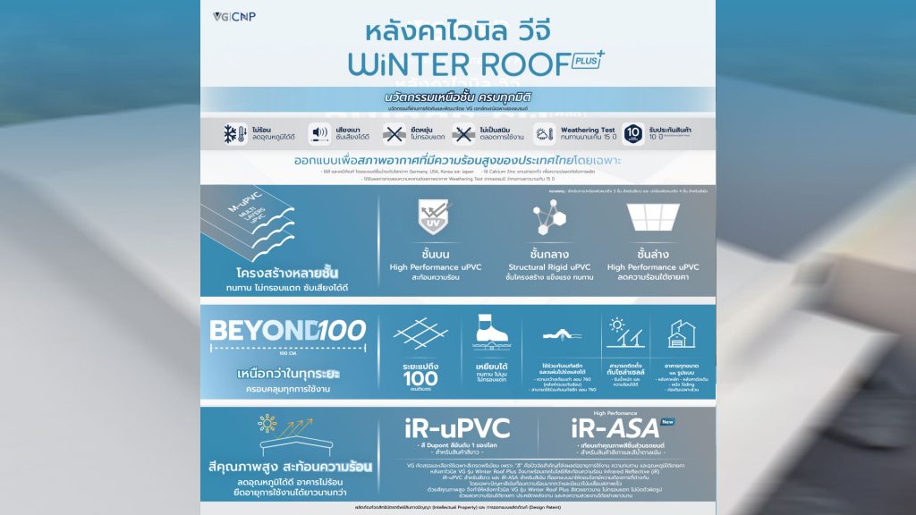 02 how to choose factory soundproof roof